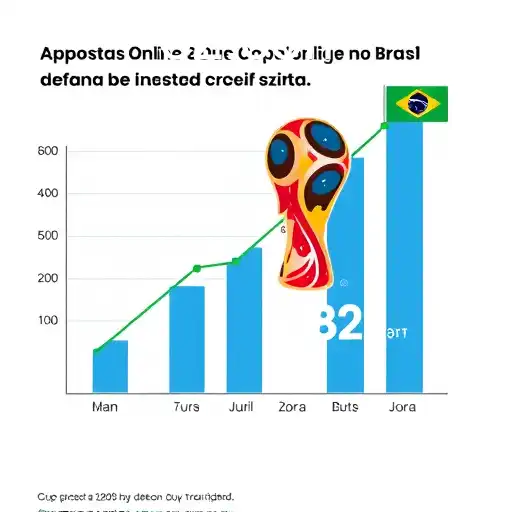 Crescimento dos Sites de Apostas no Brasil